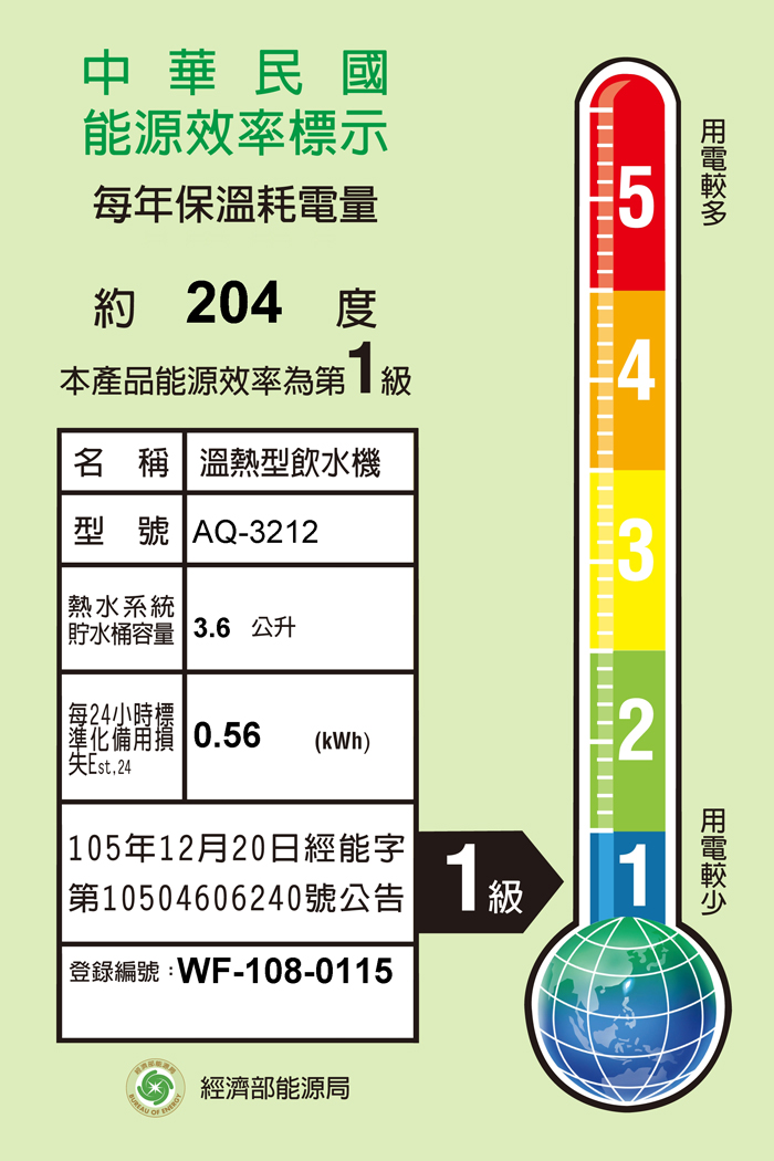 一級能效廚下型飲水機